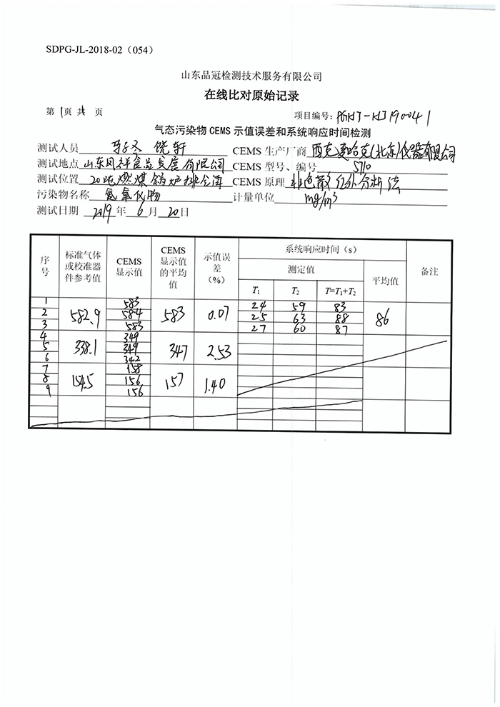ca88手机客户端(安卓/苹果)CA88会员登录入口